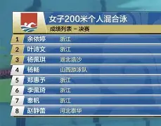 国际赛事中中国球员展现出色技术的例子 国际赛事中中国球员展现出色技术的例子